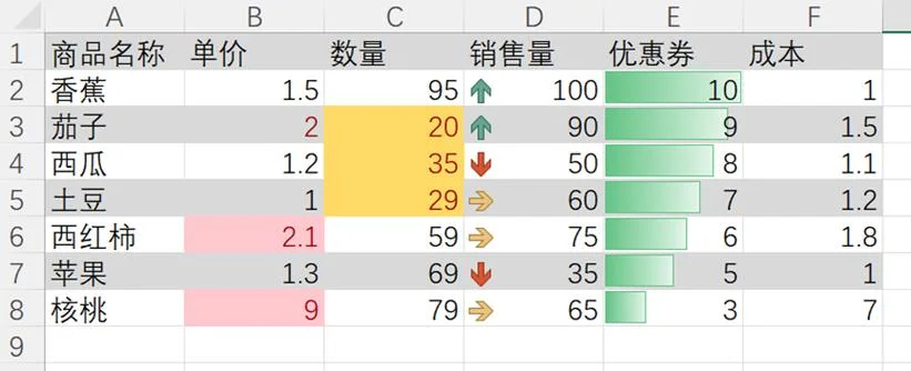 带颜色表格怎么做-带颜色表格制作