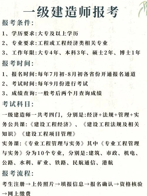 一建报考可以改专业吗_1