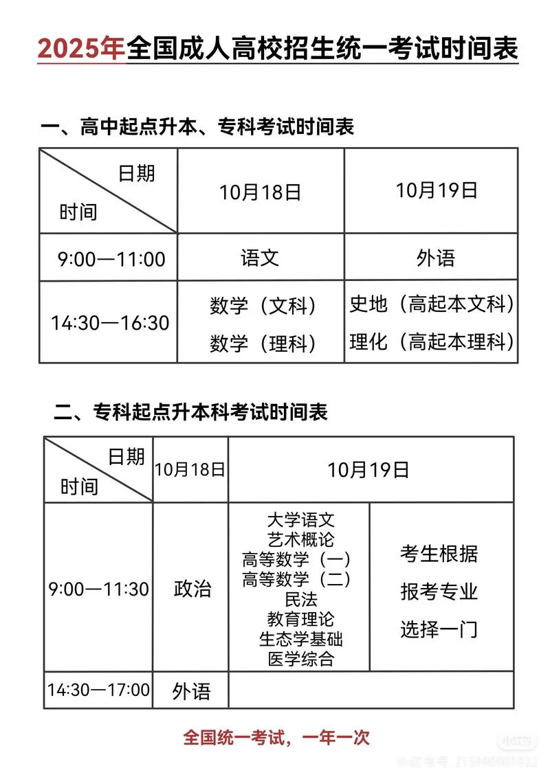 2020年高考几月份_2