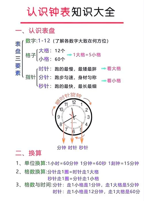时间日期公式_2