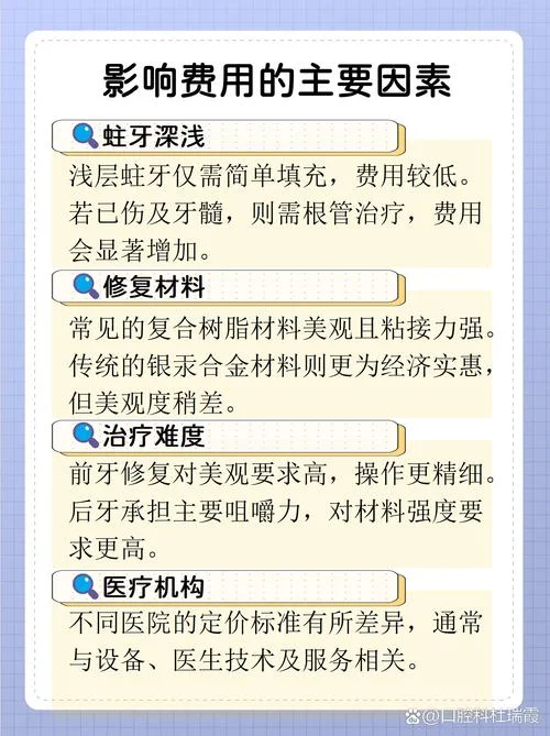 蛀牙洗牙加补牙多少钱_1