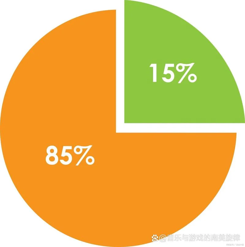 占比的计算公式_1