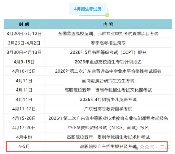 年报名时间_1