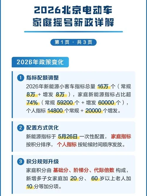 北京车摇号积分公式_1