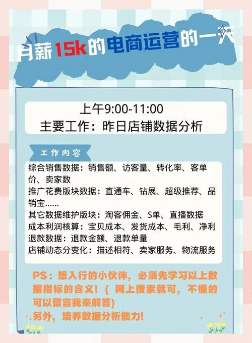 运营工作总结怎么写_1