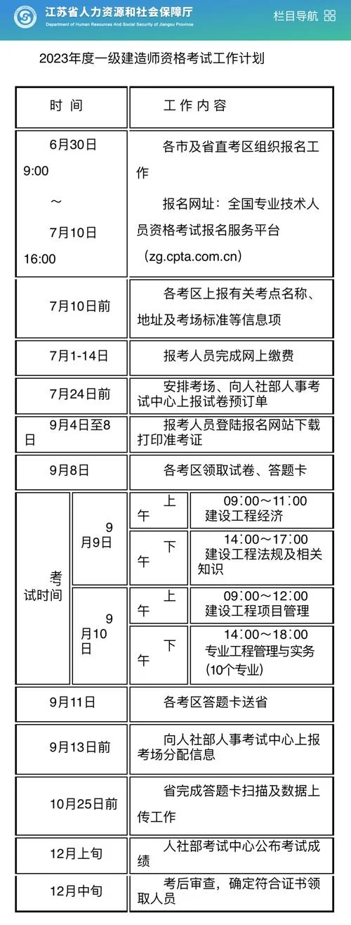 考取建造师报名_2