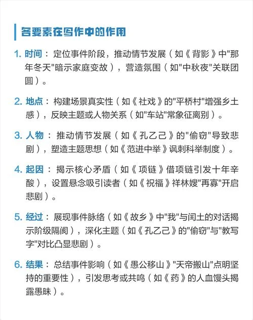 记叙文要素和基本知识-记叙文要素知识