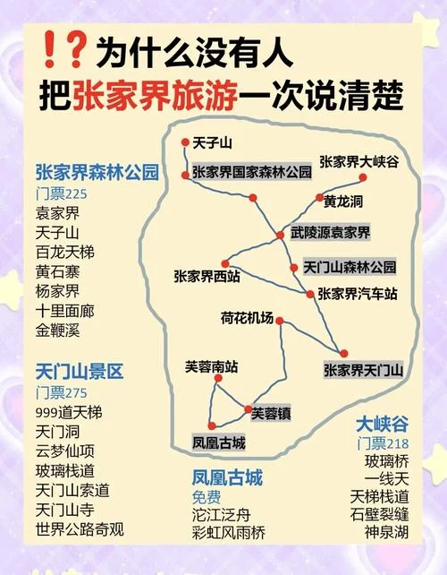 庐山到张家界多少公里-庐山至张家界距离