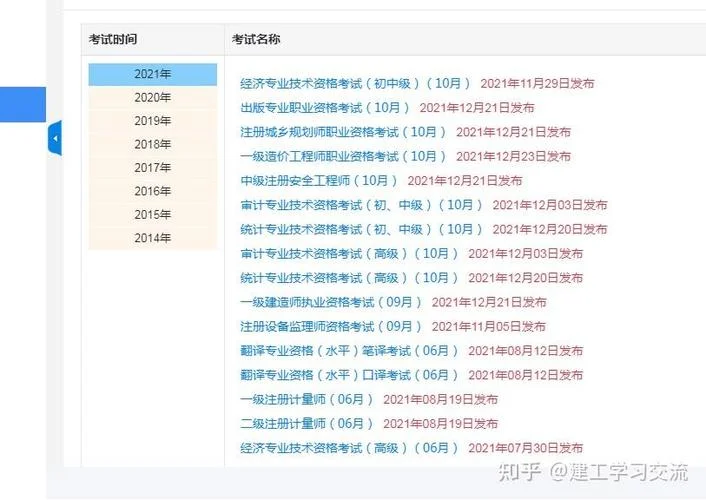 上海造价师考试2021时间_1