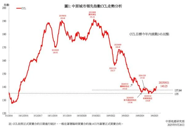 华泰股份历史行情-华泰股份历史行情