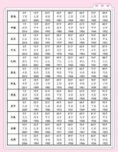 属鸡男孩子起名_1