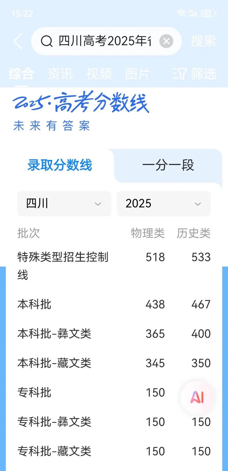 四川高考录取查询入口官网_1
