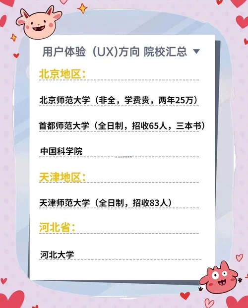 心理学考研学校方向-心理学考研院校方向