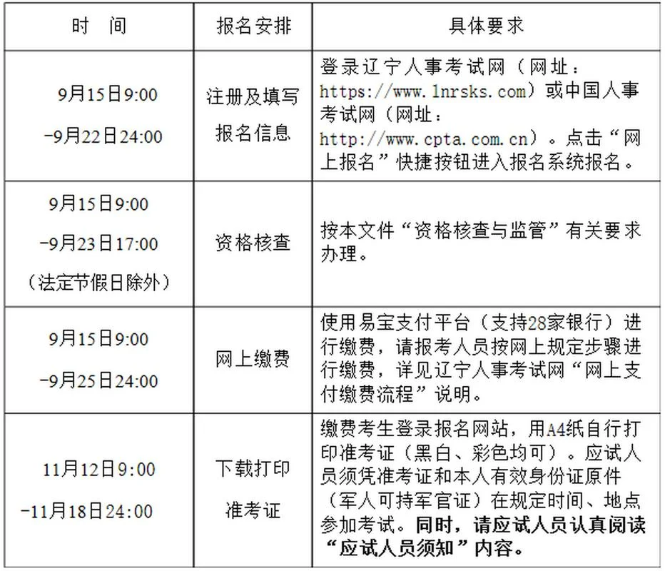 辽宁一建考试地点-辽宁一建考点一览