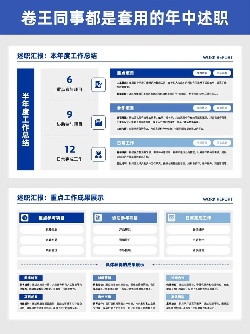 部门ppt介绍模板-部门PPT介绍模板
