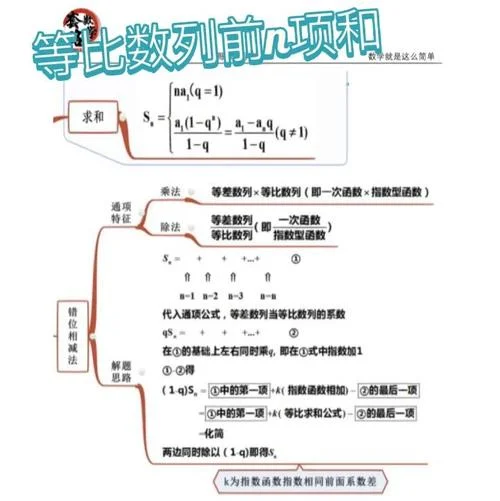 前n项和公式等比_1