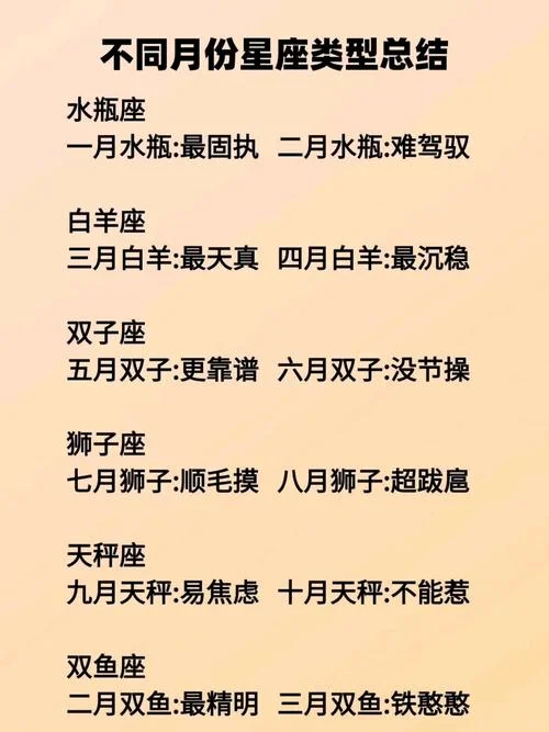 星座排名表几月几号-星座排名表查询