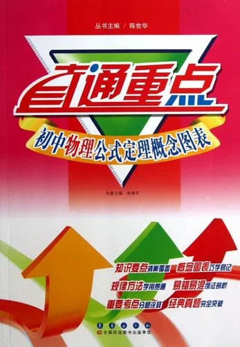 初中物理定理_2