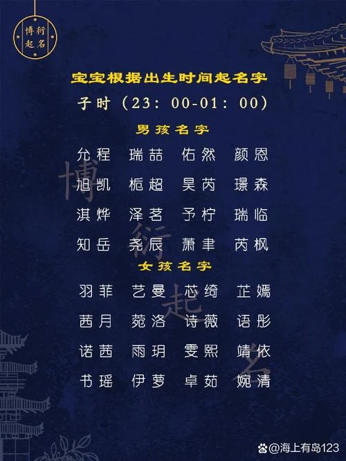周公起名按生日时辰_2