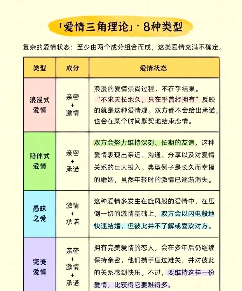 欧拉公式的爱情意义_1