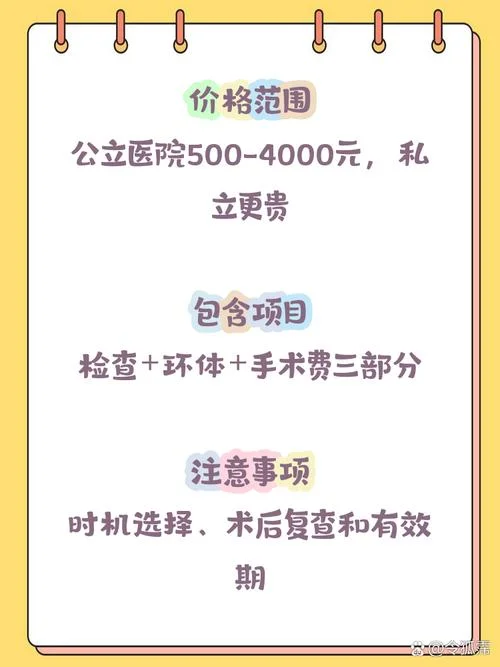 爱母节育环多少钱_1