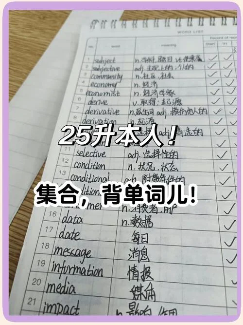 怎么快速学英语-快速突破英语