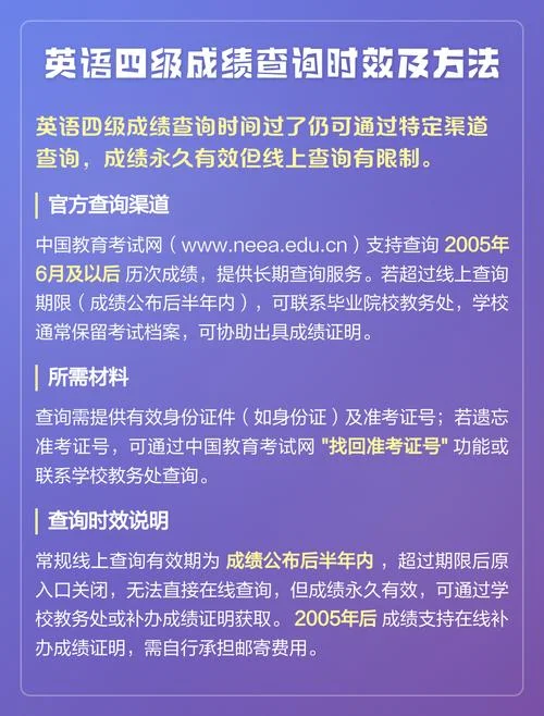 英语四级如何查成绩_1