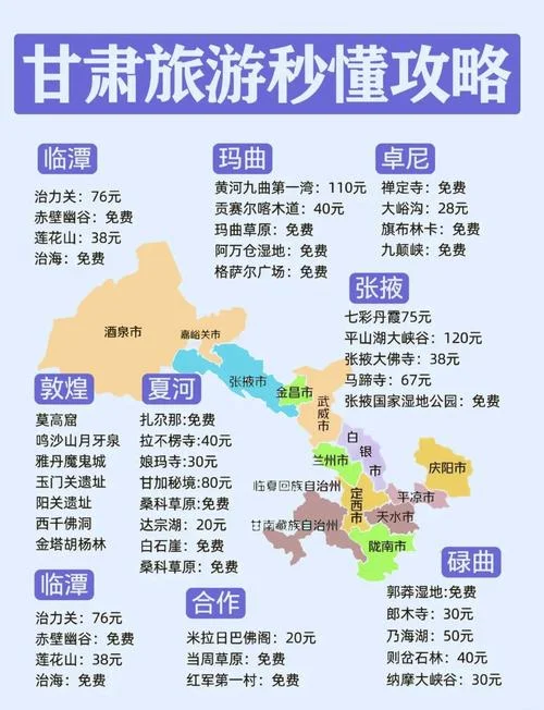 甘肃景点旅游线-甘肃景点旅游线