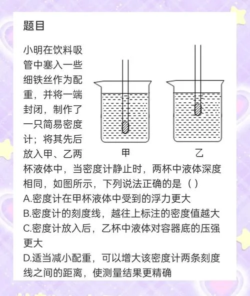 液体密度公式图解_1