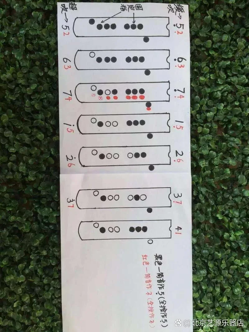 乐器吹箫怎么学-如何学吹箫乐器