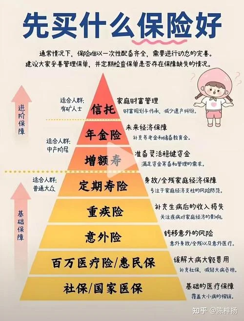 大病保险一年多少钱_1