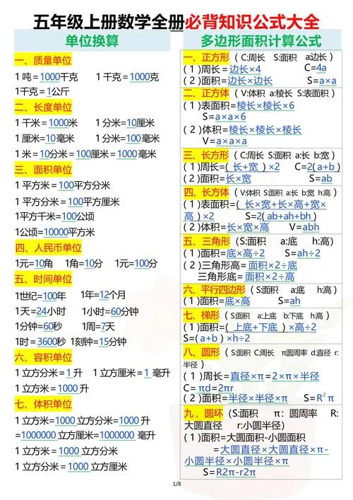 1米等于多少平方分米的公式_1