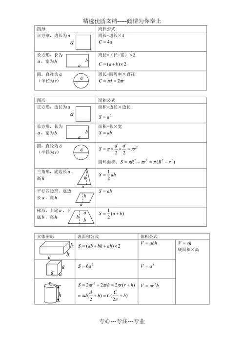 立体图形的表面积公式和体积公式_2