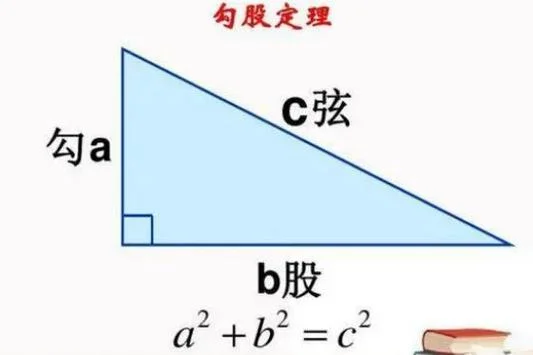 毕达格拉斯勾股定理-毕达格拉斯定理