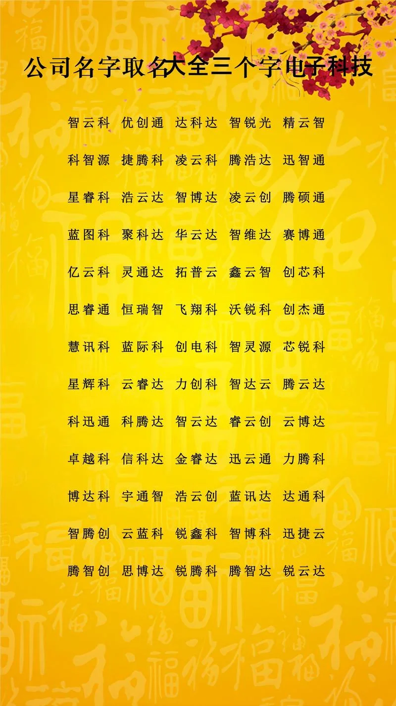 地理信息公司起名-地理信息公司起名