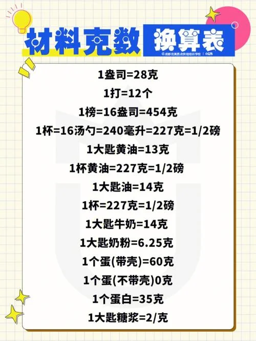 千克磅克的计算公式_1