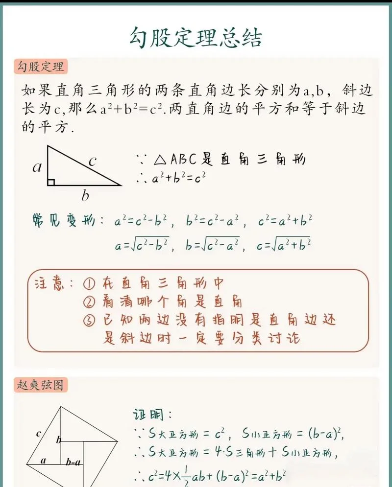 勾股定理揭示了直角三角形-勾股定理揭示直角三角形
