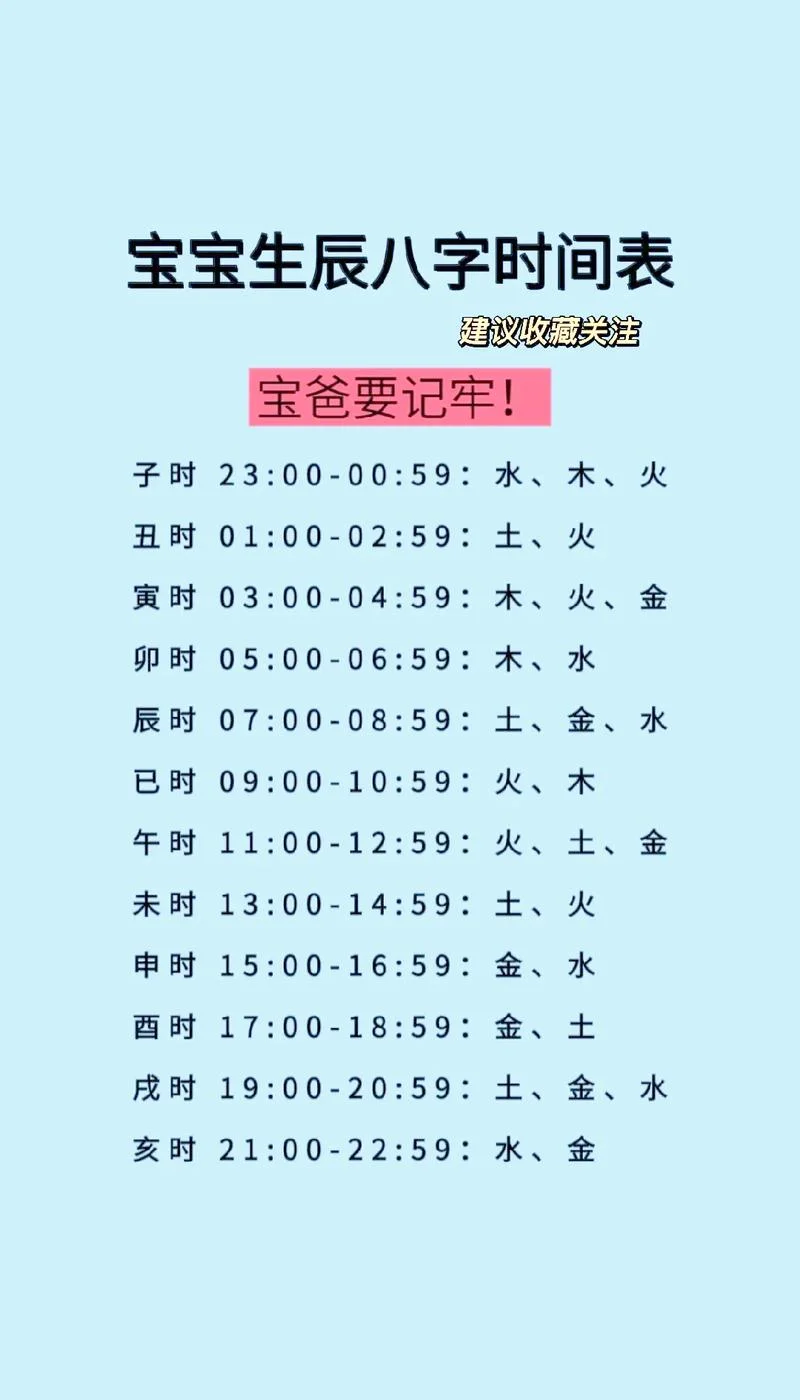 算命生辰八字多少钱-算命生辰八字收费