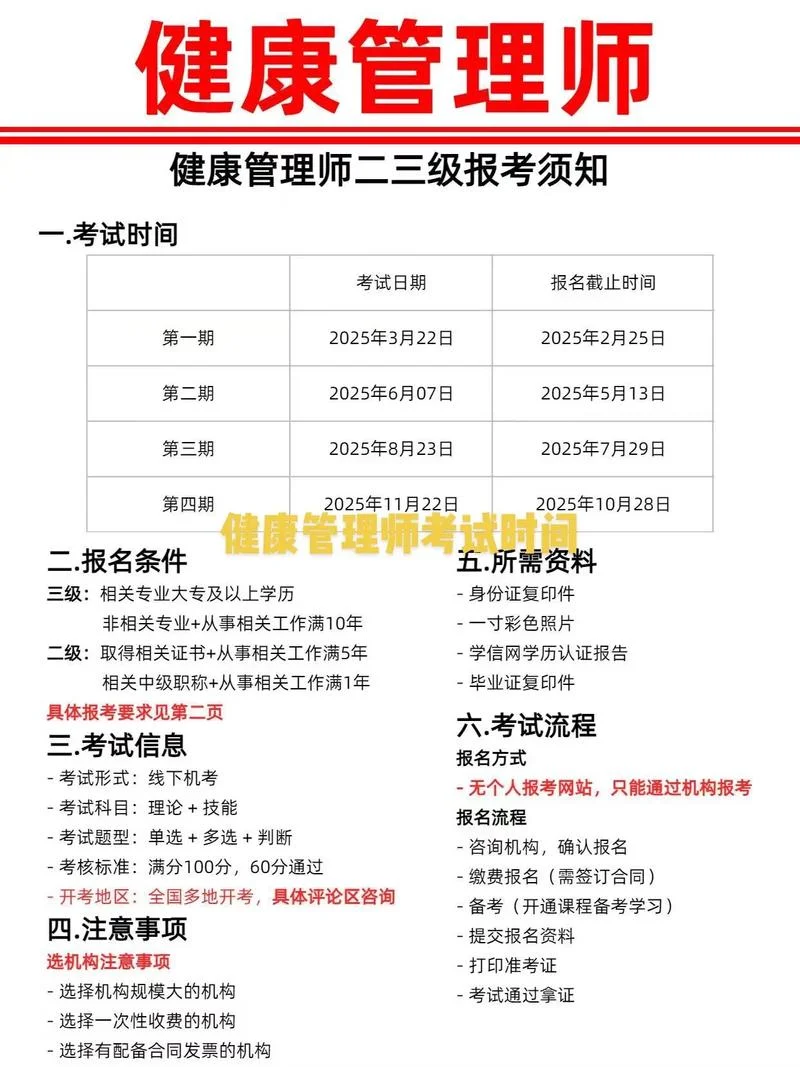 健康管理师考试_2