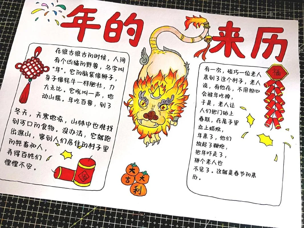 拜年的来历简介20字-拜年由来