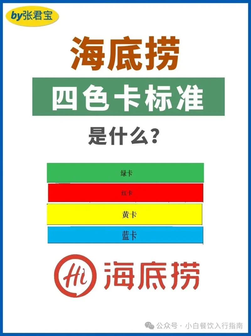 什么是四色-四色定义