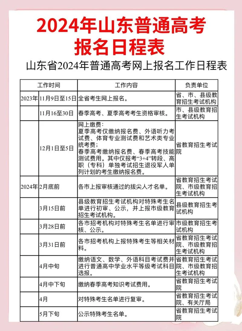 2021年成人高考几月份-2021 年成考考试