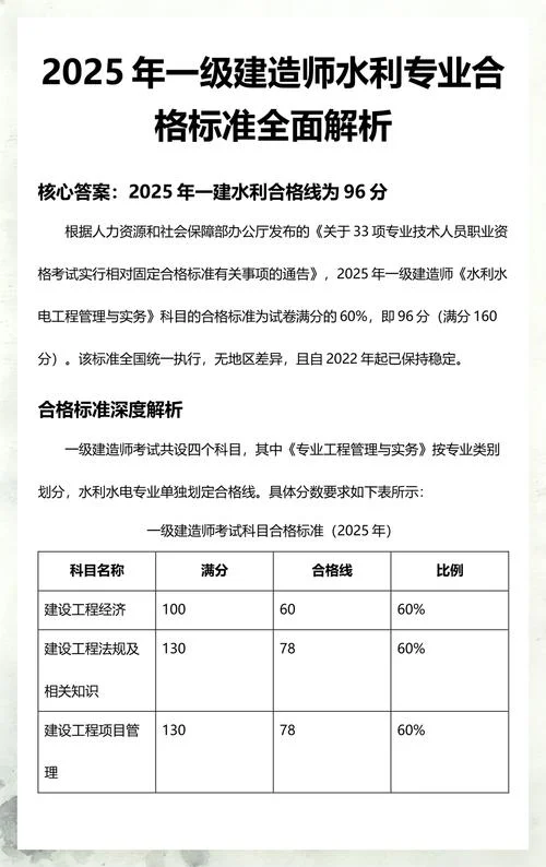 一级建造师考后论坛_2