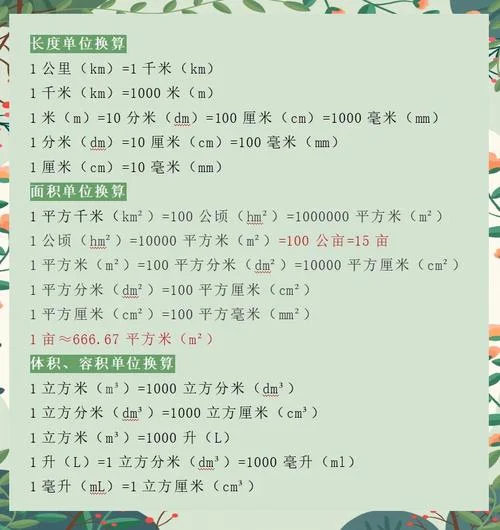 1公顷等于多少米公式_1