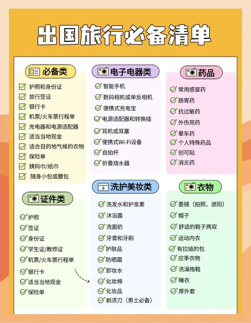 美国留学必备物品清单_1
