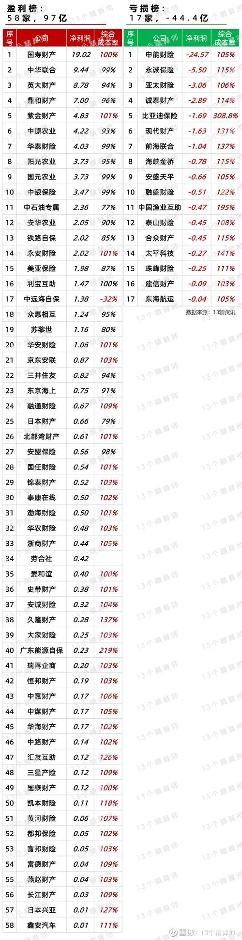 公司收益是指什么_1