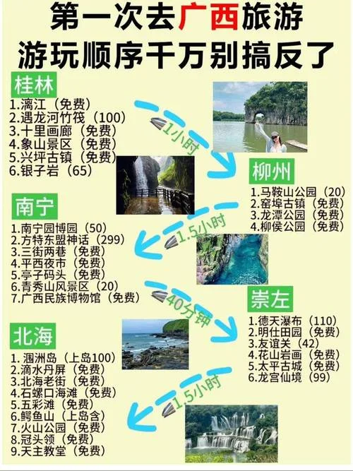 广西旅游攻略自驾游_1