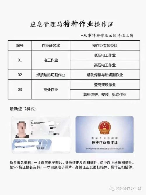 特种作业证在哪里查-特种作业证查询入口