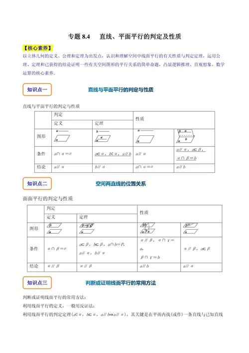 直线与平面垂直定理-直线垂直平面判定定理