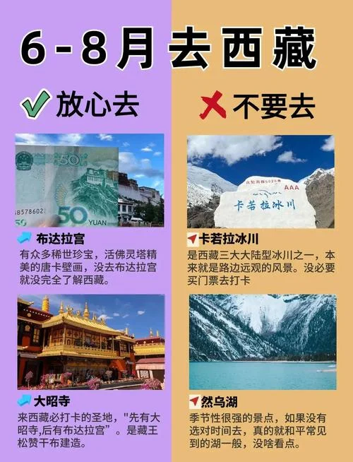 为什么要去西藏的说说_1